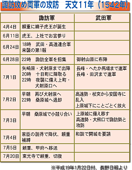 ��ˬ���ᡣ��ˬ�������ķ�